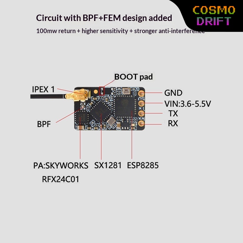Горячая новинка: Приемник BAYC – обзор и цена Drone Rc Transmitter And Receiver