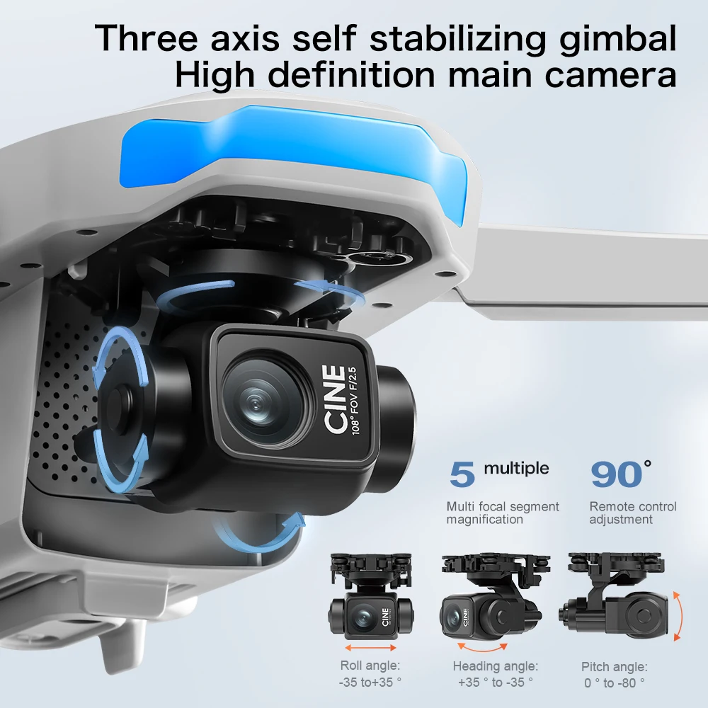 Оригинальный GPS-дрон S-X1 с 8 – обзор и цена Drone X1 Rc